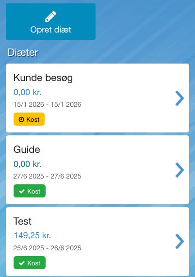 Oversigt over diæter