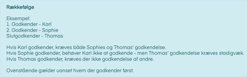 Forklaring på flergodkendere