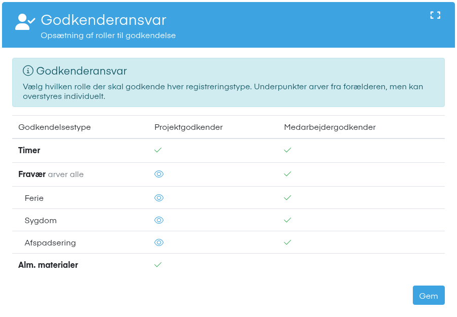 Godkenderansvar