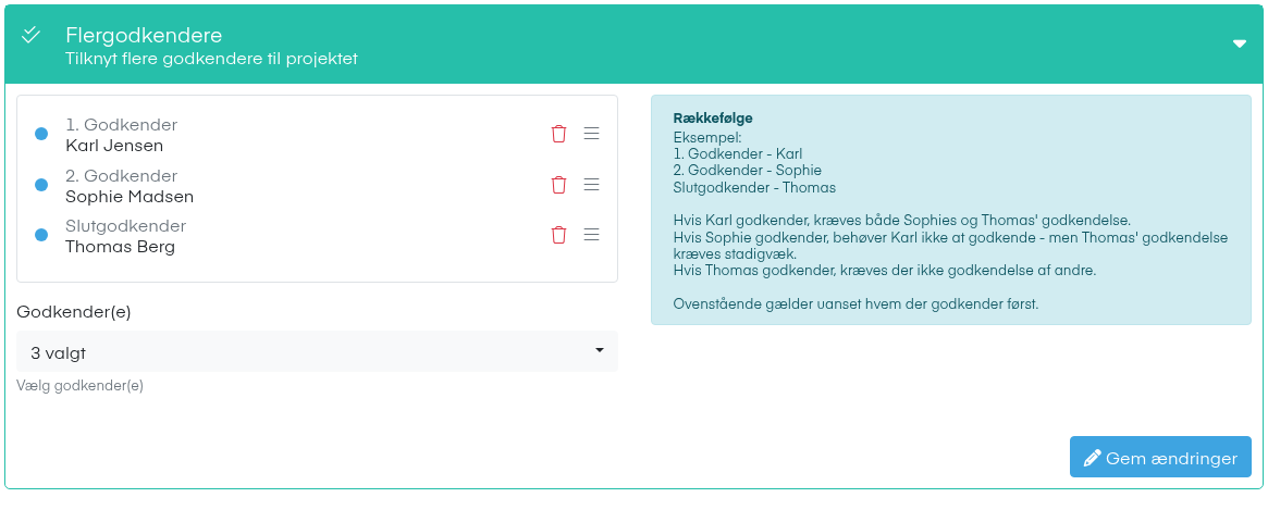 Flergodkendere på projektet