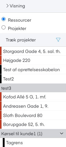 Højre panel