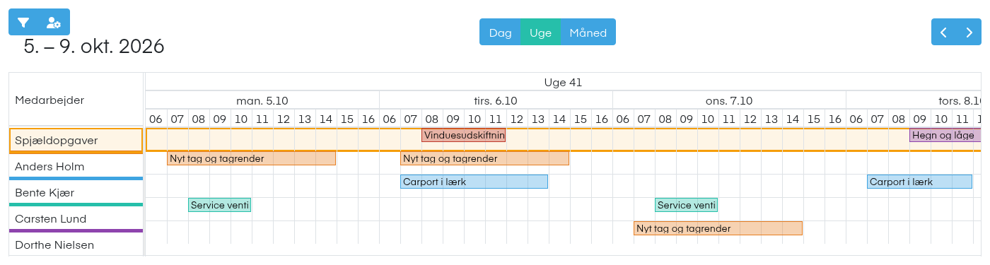 Spjældopgaver i Tidslinjevisning
