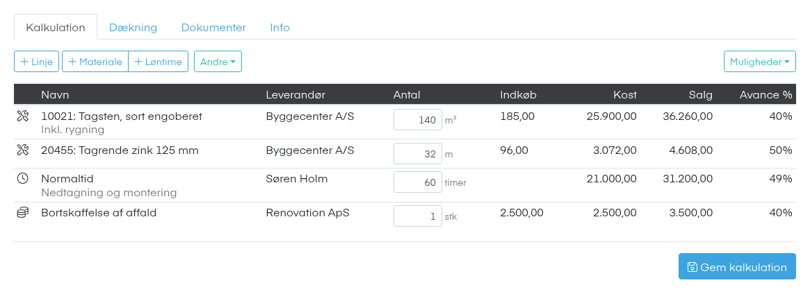 Kalkulation i forkalkulationen