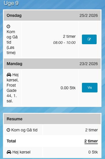Overblik